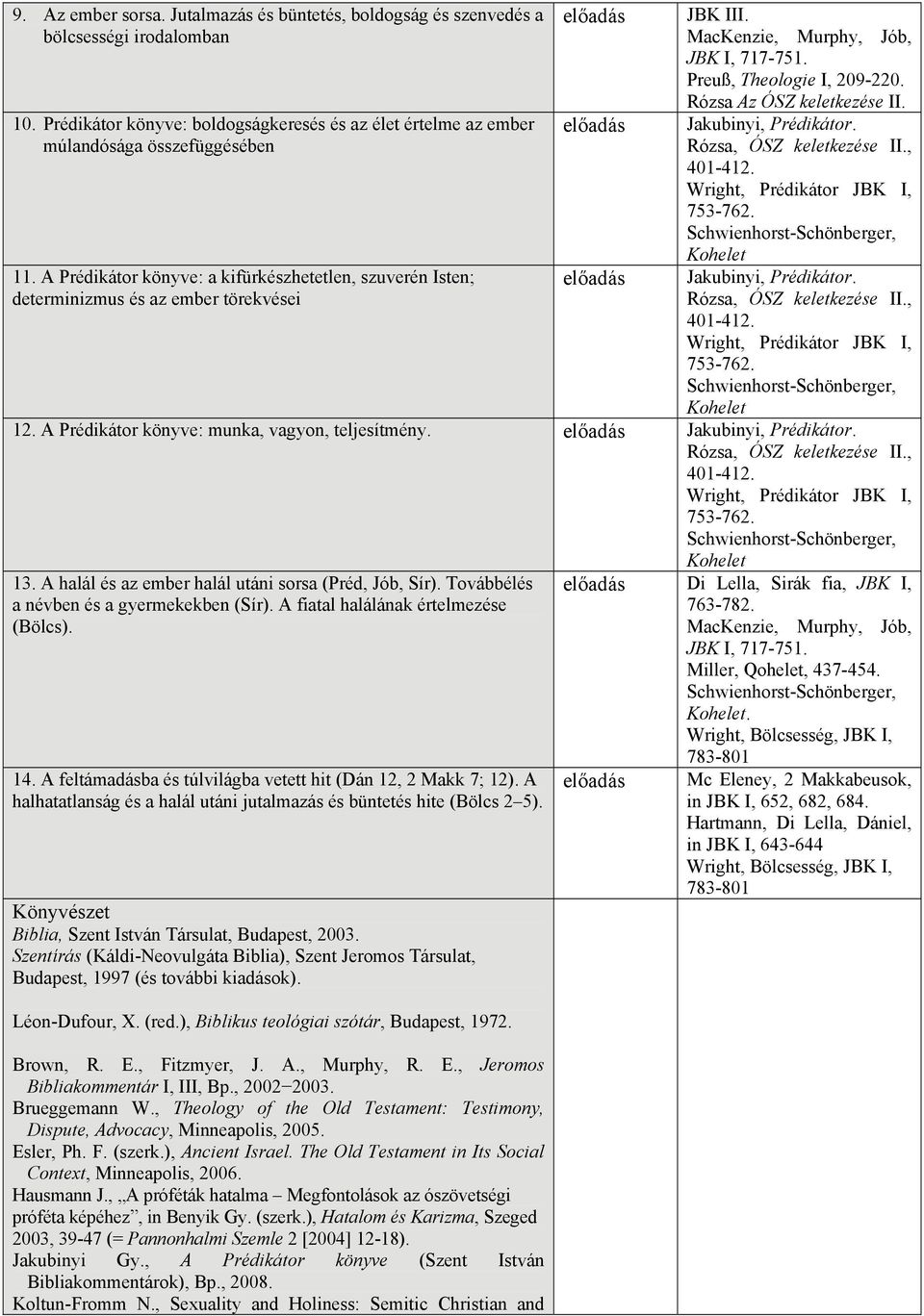 Rózsa Az ÓSZ keletkezése II. Jakubinyi, Prédikátor. Rózsa, ÓSZ keletkezése II., 401-412. Wright, Prédikátor JBK I, 753-762. Kohelet Jakubinyi, Prédikátor. Rózsa, ÓSZ keletkezése II., 401-412. Wright, Prédikátor JBK I, 753-762. Kohelet 12.