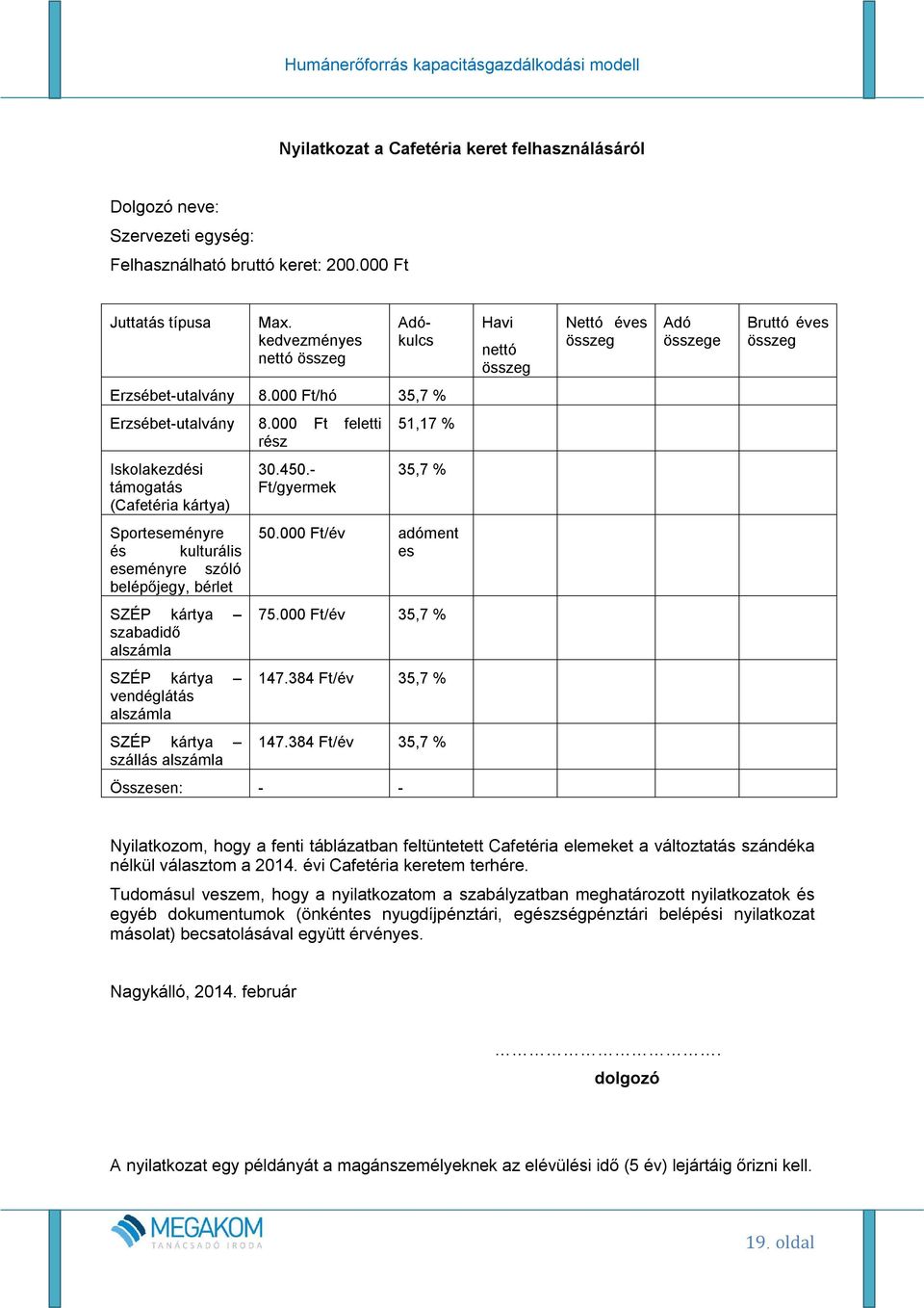 000 Ft feletti rész 51,17 % Iskolakezdési támogatás (Cafetéria kártya) 30.450.- Ft/gyermek 35,7 % Sporteseményre és kulturális eseményre szóló belépőjegy, bérlet 50.