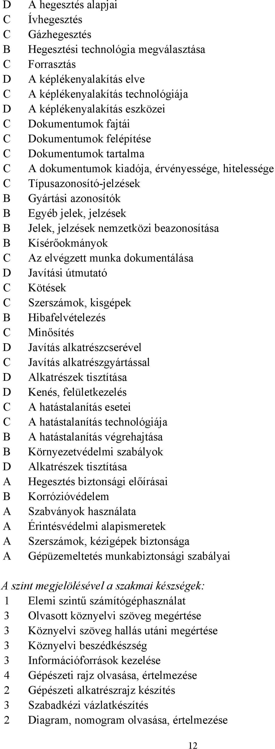 jelzések nemzetközi beazonosítása Kísérőokmányok Az elvégzett munka dokumentálása Javítási útmutató Kötések Szerszámok, kisgépek Hibafelvételezés Minősítés Javítás alkatrészcserével Javítás