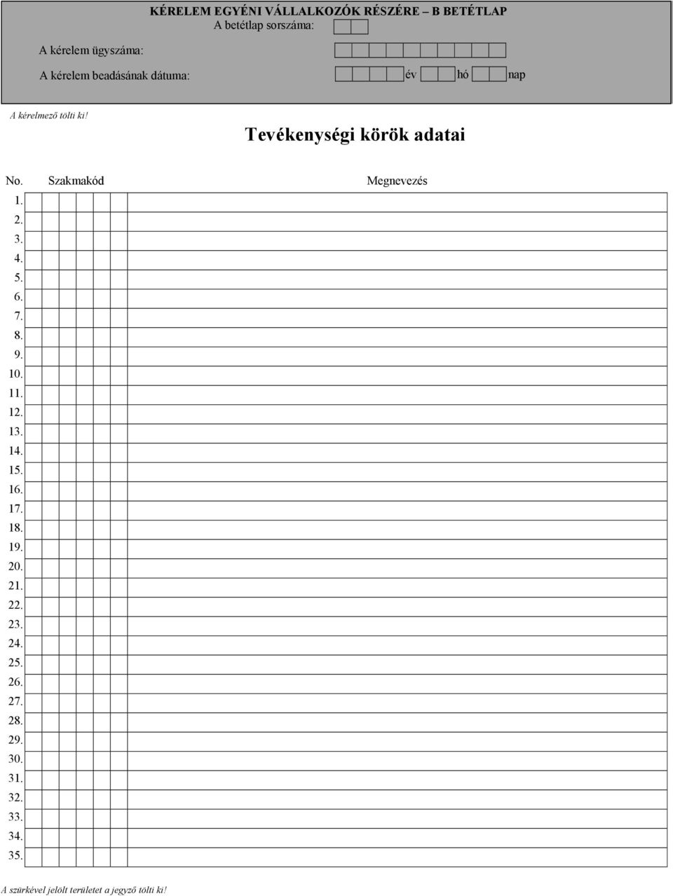 Szakmakód Megnevezés 1. 2. 3. 4. 5. 6. 7. 8. 9. 10. 11. 12. 13. 14. 15.