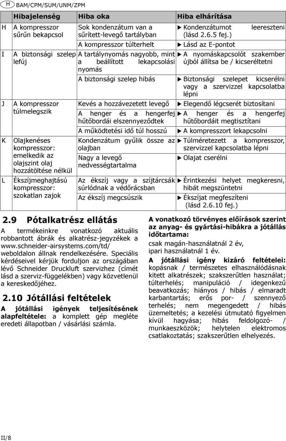 ) Lásd az E-pontot leereszteni A tartálynyomás nagyobb, mint A nyomáskapcsolót szakember a beállított lekapcsolási újból állítsa be / kicseréltetni nyomás A biztonsági szelep hibás Biztonsági