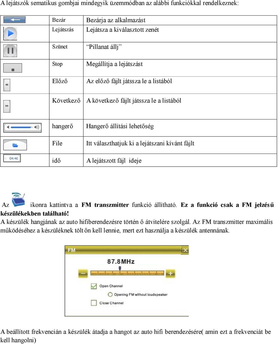 lejátszott fájl ideje Az ikonra kattintva a FM transzmitter funkció állítható. Ez a funkció csak a FM jelzésű készülékekben található!