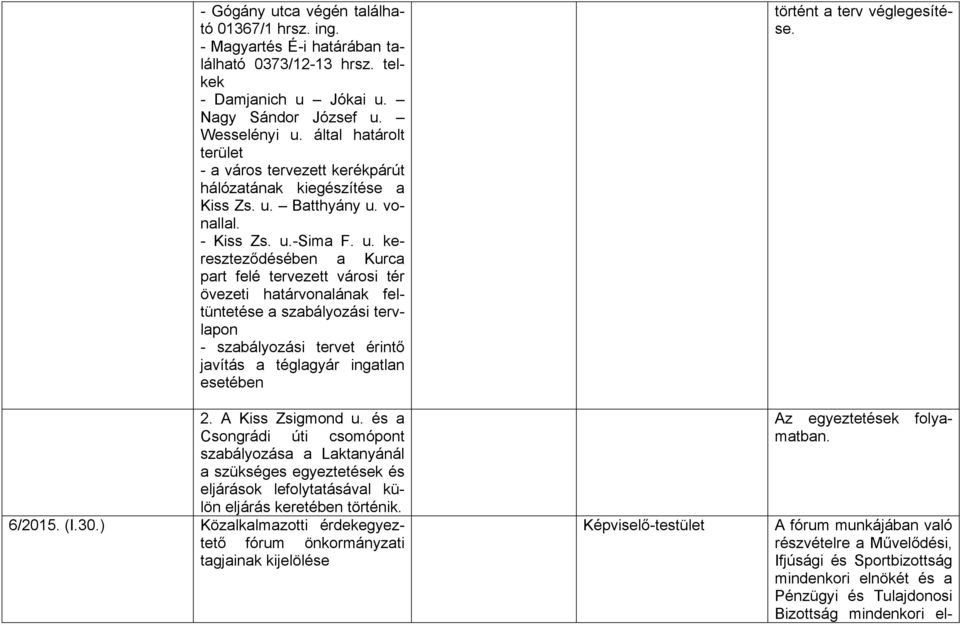 Batthyány u. vonallal. - Kiss Zs. u.-sima F. u. kereszteződésében a Kurca part felé tervezett városi tér övezeti határvonalának feltüntetése a szabályozási tervlapon - szabályozási tervet érintő javítás a téglagyár ingatlan esetében 2.