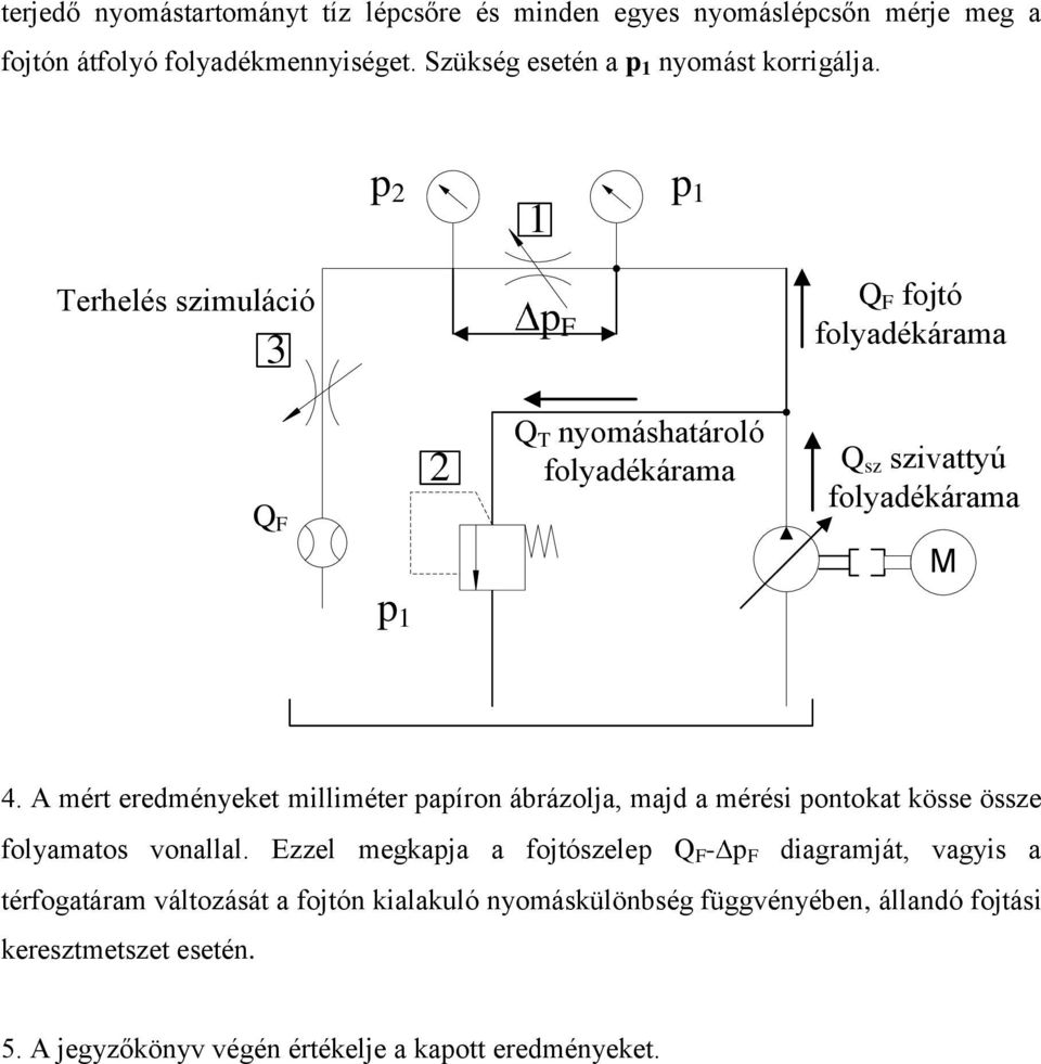 A mért eredményeket milliméter papíron ábrázolja, majd a mérési pontokat kösse össze folyamatos vonallal.