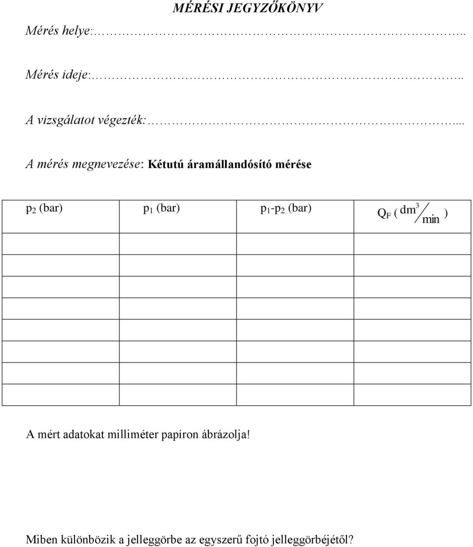 (bar) p 1 -p 2 (bar) 3 Q F ( dm ) min A mért adatokat milliméter papíron