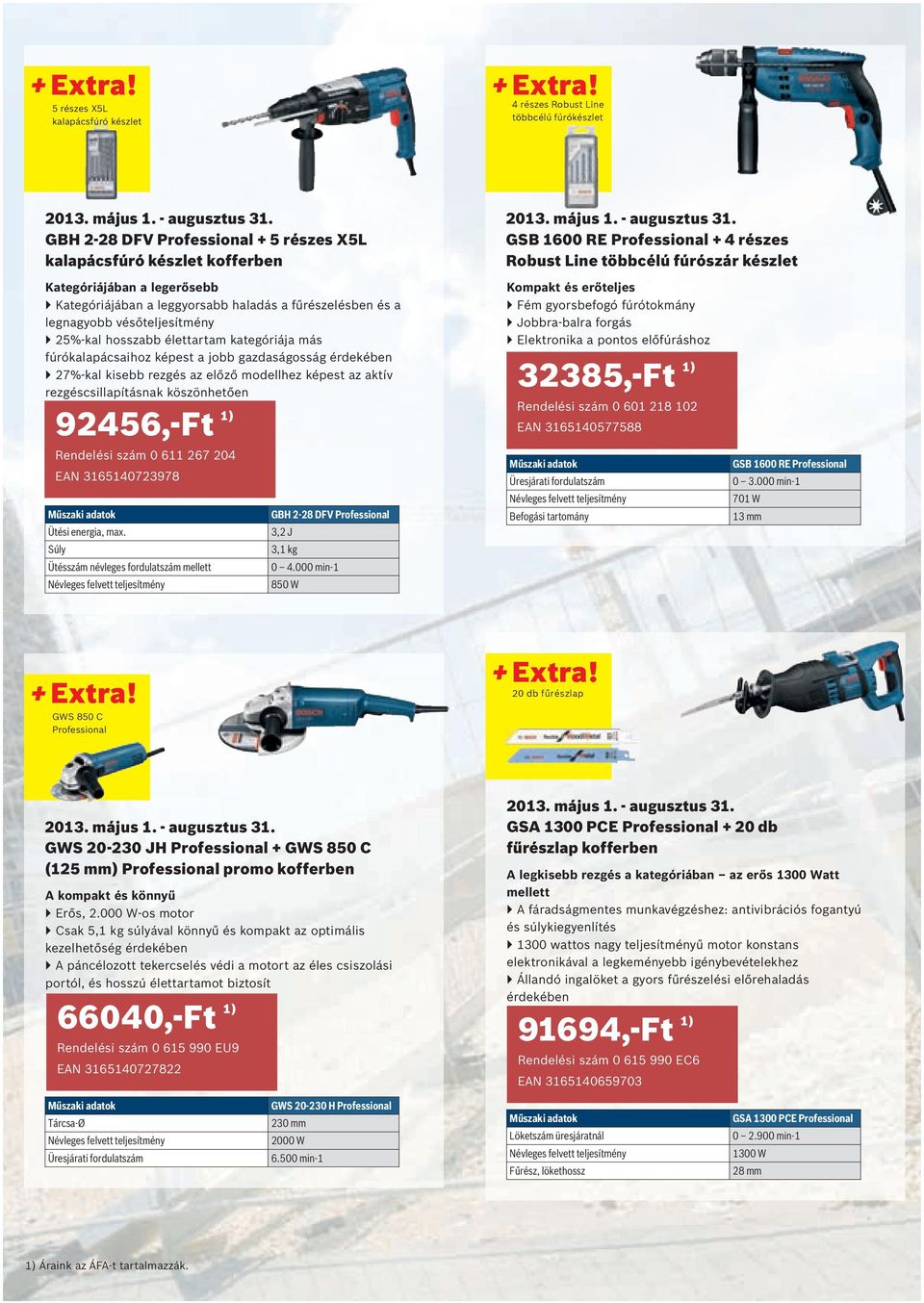 fúrószár készlet 20 db fűrészlap GWS 20-230 JH