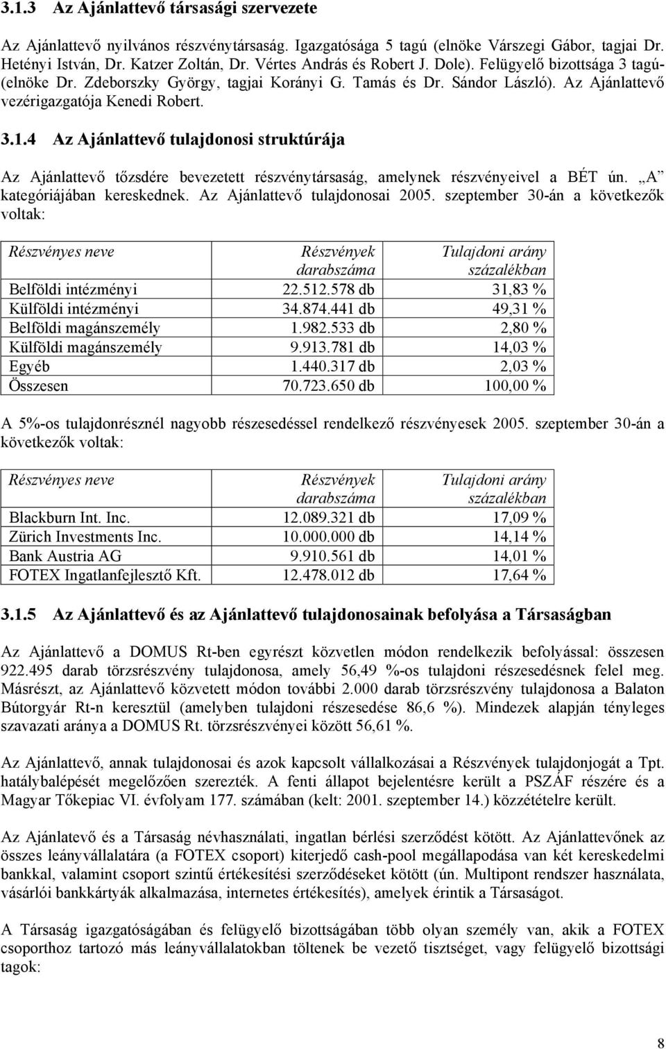 4 Az Ajánlattevő tulajdonosi struktúrája Az Ajánlattevő tőzsdére bevezetett részvénytársaság, amelynek részvényeivel a BÉT ún. A kategóriájában kereskednek. Az Ajánlattevő tulajdonosai 2005.