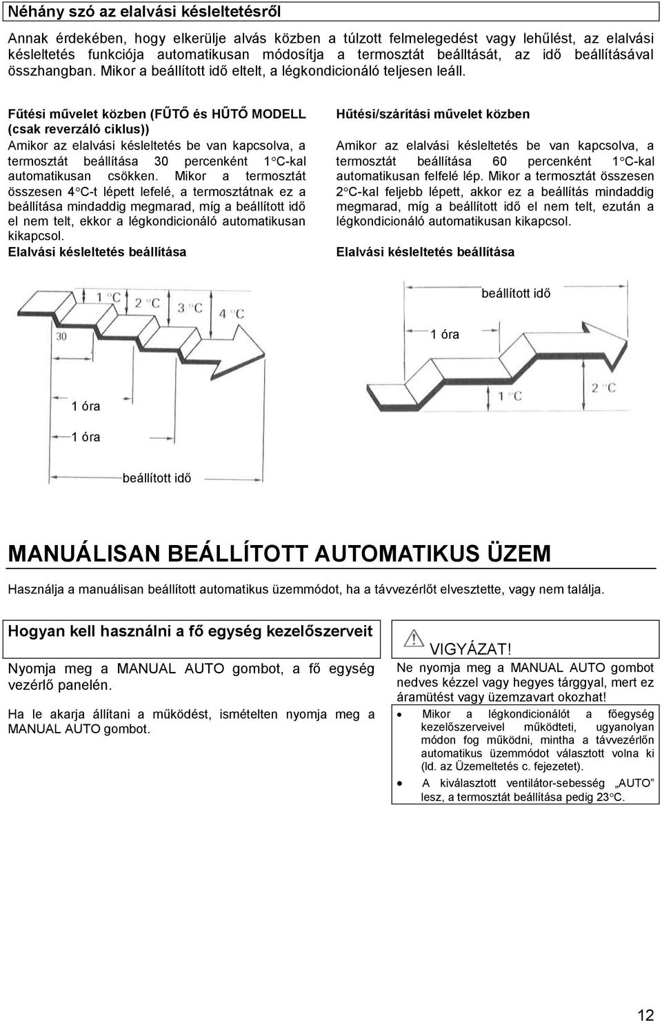 Fűtési művelet közben (FŰTŐ és HŰTŐ MODELL (csak reverzáló ciklus)) Amikor az elalvási késleltetés be van kapcsolva, a termosztát beállítása 30 percenként 1C-kal automatikusan csökken.
