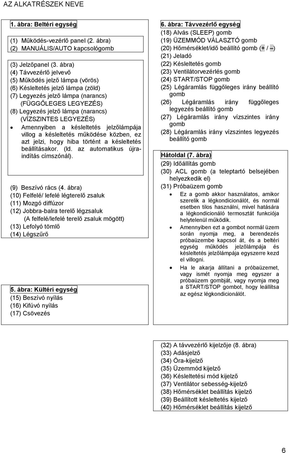 LEGYEZÉS) Amennyiben a késleltetés jelzőlámpája villog a késleltetés működése közben, ez azt jelzi, hogy hiba történt a késleltetés beállításakor. (ld. az automatikus újraindítás címszónál).
