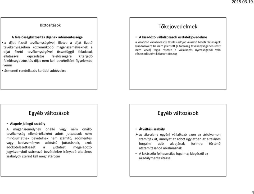 osztalékjövedelme a kisadózó vállalkozások tételes adóját választó betéti társaságok kisadózóként be nem jelentett(a társaság tevékenységében részt nem vevő) tagja részére a vállalkozás nyereségéből