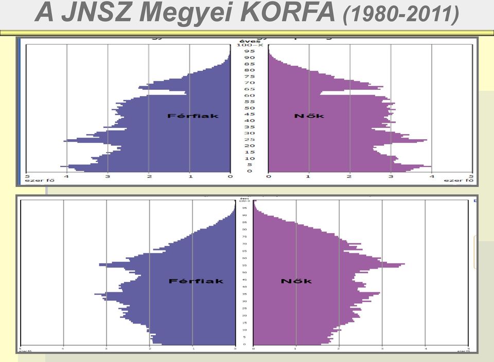 KORFA