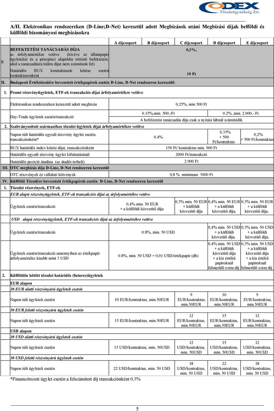 kontraktusok kötése esetén kontraktusonként Budapesti Értéktőzsdére bevezetett értékpapírok esetén D-Line, D-Net rendszeren keresztül: A díjcsoport B díjcsoport C díjcsoport D díjcsoport E díjcsoport