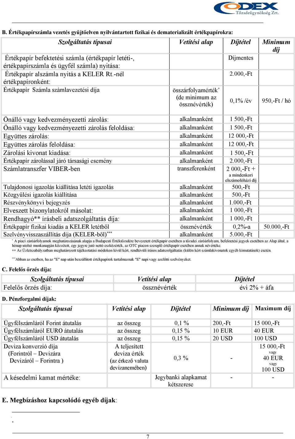 000,-Ft értékpapíronként: Értékpapír Számla számlavezetési díja összárfolyamérték (de minimum az össznévérték) 0,1% /év 950,-Ft / hó Önálló vagy kedvezményezetti zárolás: alkalmanként 1 500,-Ft