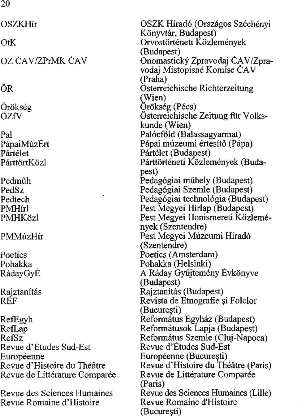 Orvostörténeti Közlemények (Budapest) Onomasticky Zpravodaj CAV/Zpravodaj Mistopisné Komise CAV (Praha) Osterreichische Richterzeitung (Wien) Örökség (Pécs) Osterreichische Zeitung für Volkskunde