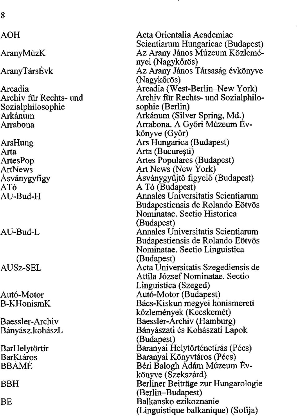 kohászL BarHelytörtír BarKtáros BBÁMÉ BBH BE Acta Orientalia Academiae Scientiarum Hungaricae (Budapest) Az Arany János Múzeum Közleményei (Nagykőrös) Az Arany János Társaság évkönyve (Nagykőrös)