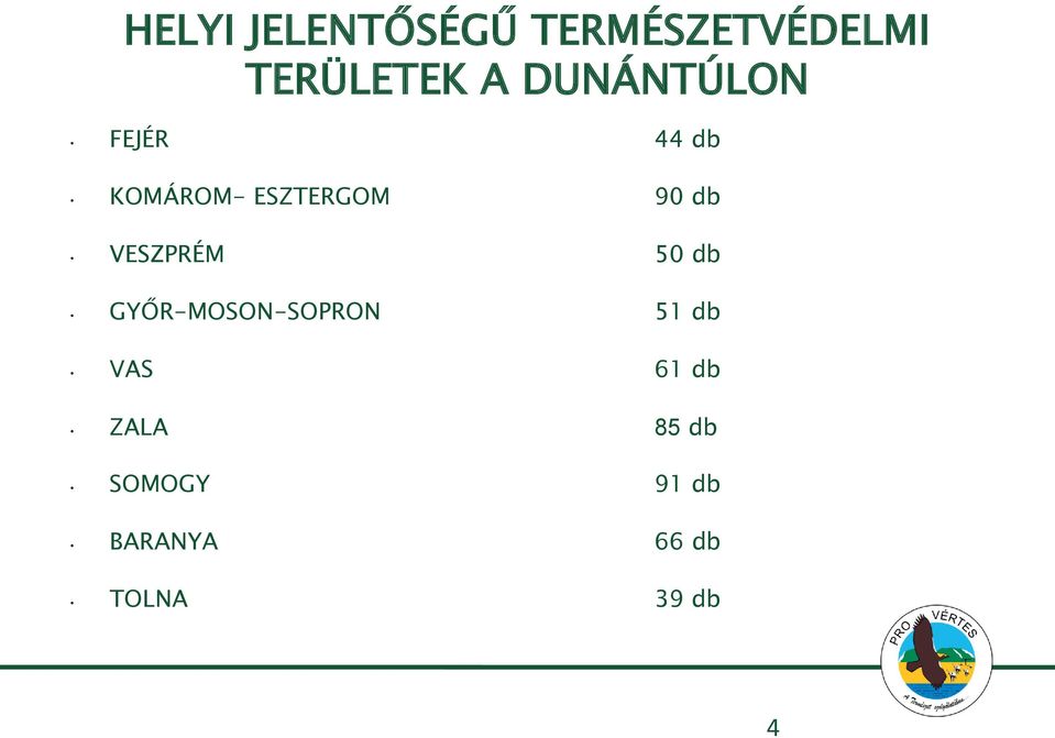 VESZPRÉM 50 db GYŐR-MOSON-SOPRON 51 db VAS 61 db