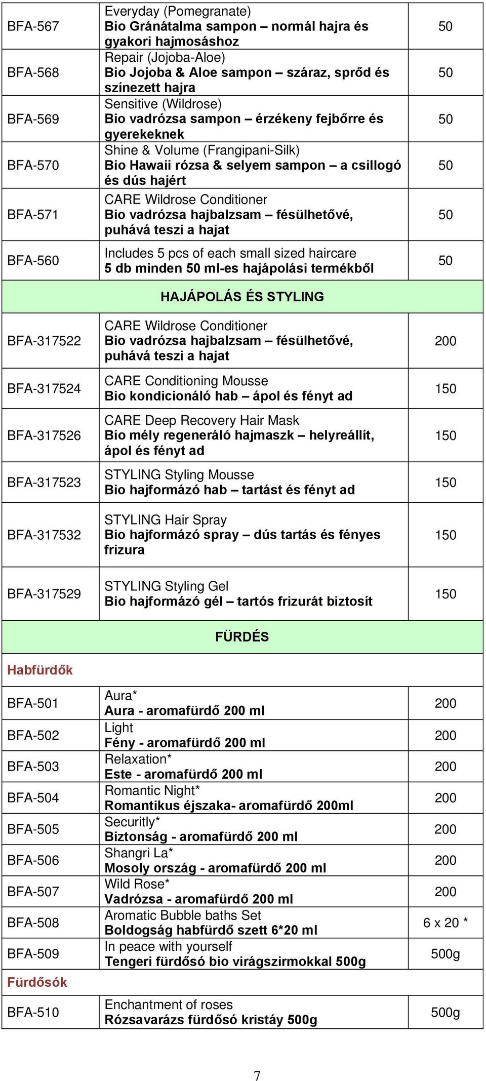 csillogó és dús hajért CARE Wildrose Conditioner Bio vadrózsa hajbalzsam fésülhetővé, puhává teszi a hajat Includes 5 pcs of each small sized haircare 5 db minden ml-es hajápolási termékből HAJÁPOLÁS