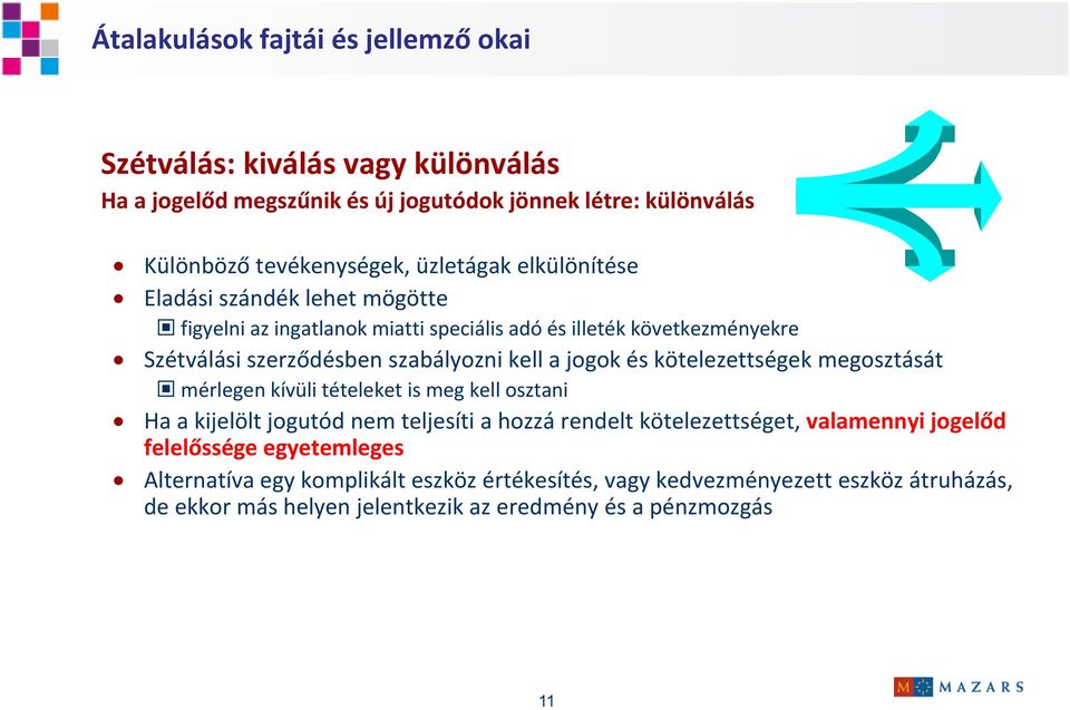 jogok és kötelezettségek megosztását mérlegen kívüli tételeket is meg kell osztani Ha a kijelölt jogutód nem teljesíti a hozzá rendelt kötelezettséget, valamennyi