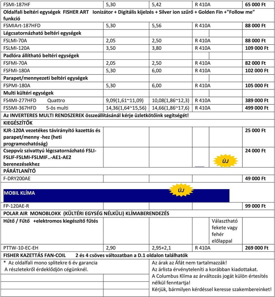 Ft Parapet/mennyezeti beltéri egységek FSPMI-180A 5,30 6,00 R 105 000 Ft Multi kültéri egységek FS4MI-277HFD Quattro 9,09(1,61~11,09) 10,08(1,86~12,3) R 389 000 Ft FS5MI-367HFD 5-ös multi