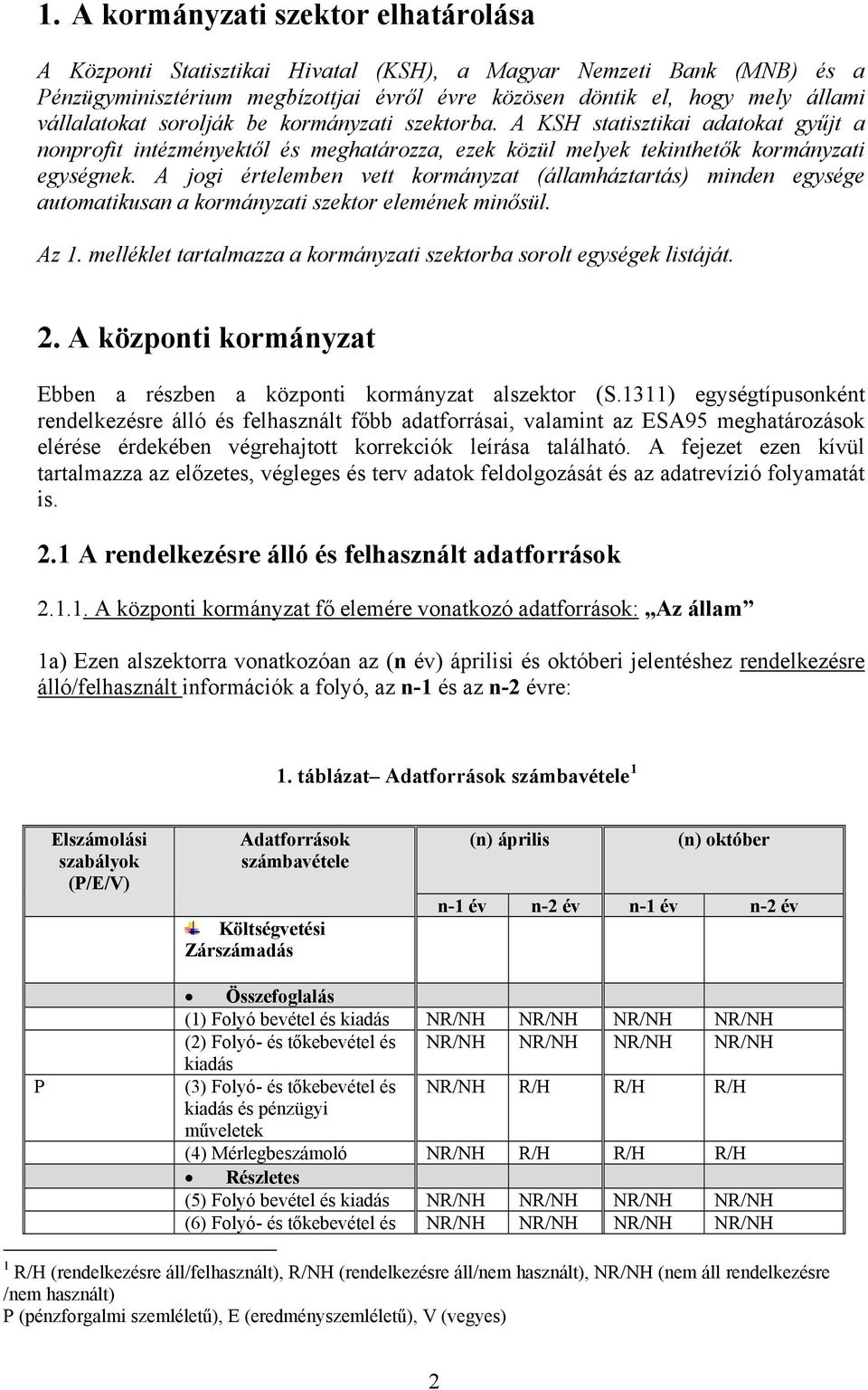 A jogi értelemben vett kormányzat (államháztartás) minden egysége automatikusan a kormányzati szektor elemének minősül. Az 1. melléklet tartalmazza a kormányzati szektorba sorolt egységek listáját. 2.