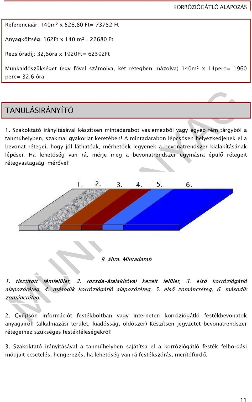 A mintadarabon lépcsősen helyezkedjenek el a bevonat rétegei, hogy jól láthatóak, mérhetőek legyenek a bevonatrendszer kialakításának lépései.