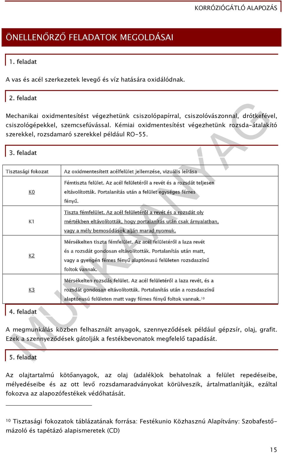 Kémiai oxidmentesítést végezhetünk rozsdaátalakító szerekkel, rozsdamaró szerekkel például RO55. 3. feladat Tisztasági fokozat K0 K1 K2 K3 4.