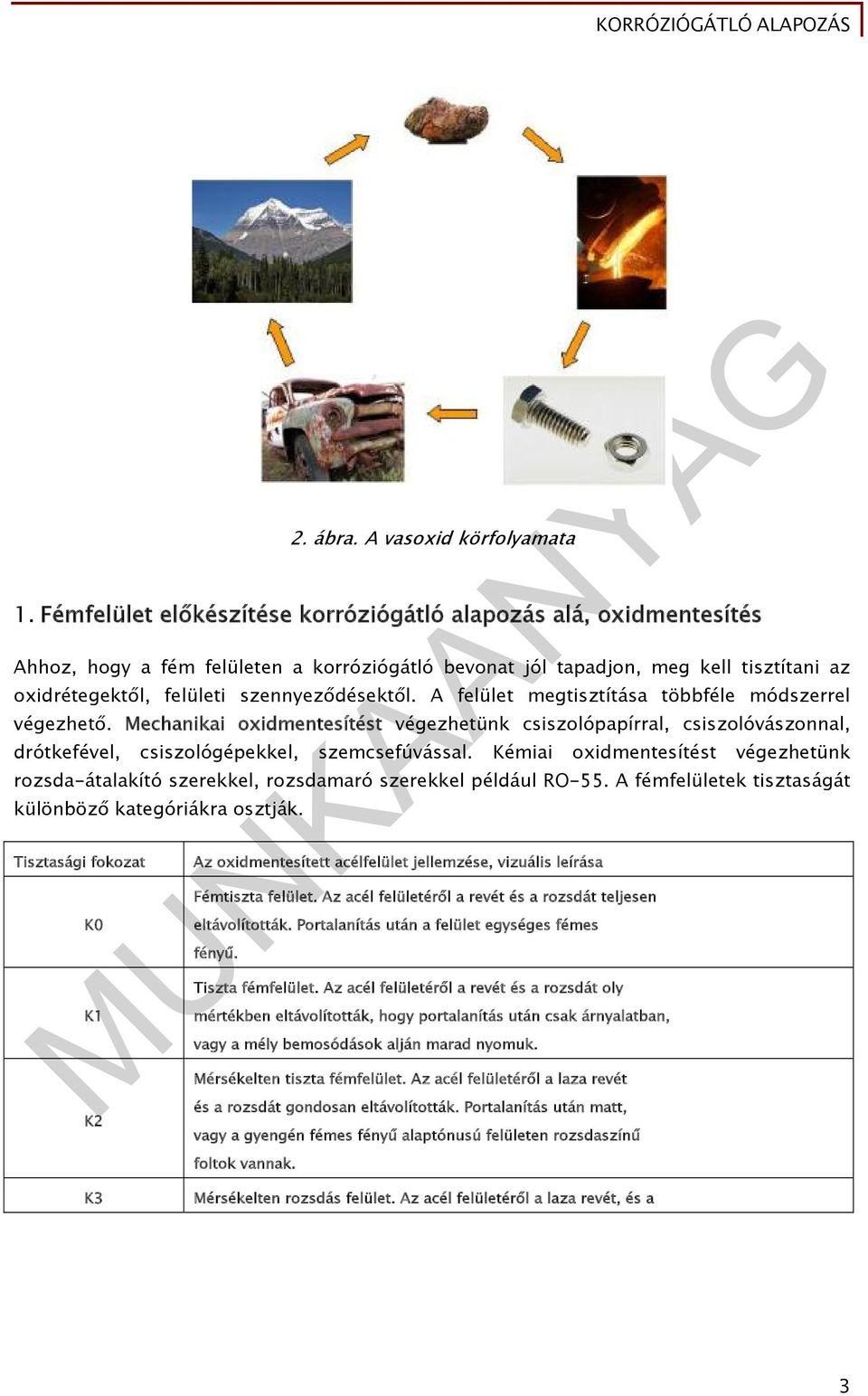 A felület megtisztítása többféle módszerrel végezhető. Mechanikai oxidmentesítést végezhetünk csiszolópapírral, csiszolóvászonnal, drótkefével, csiszológépekkel, szemcsefúvással.