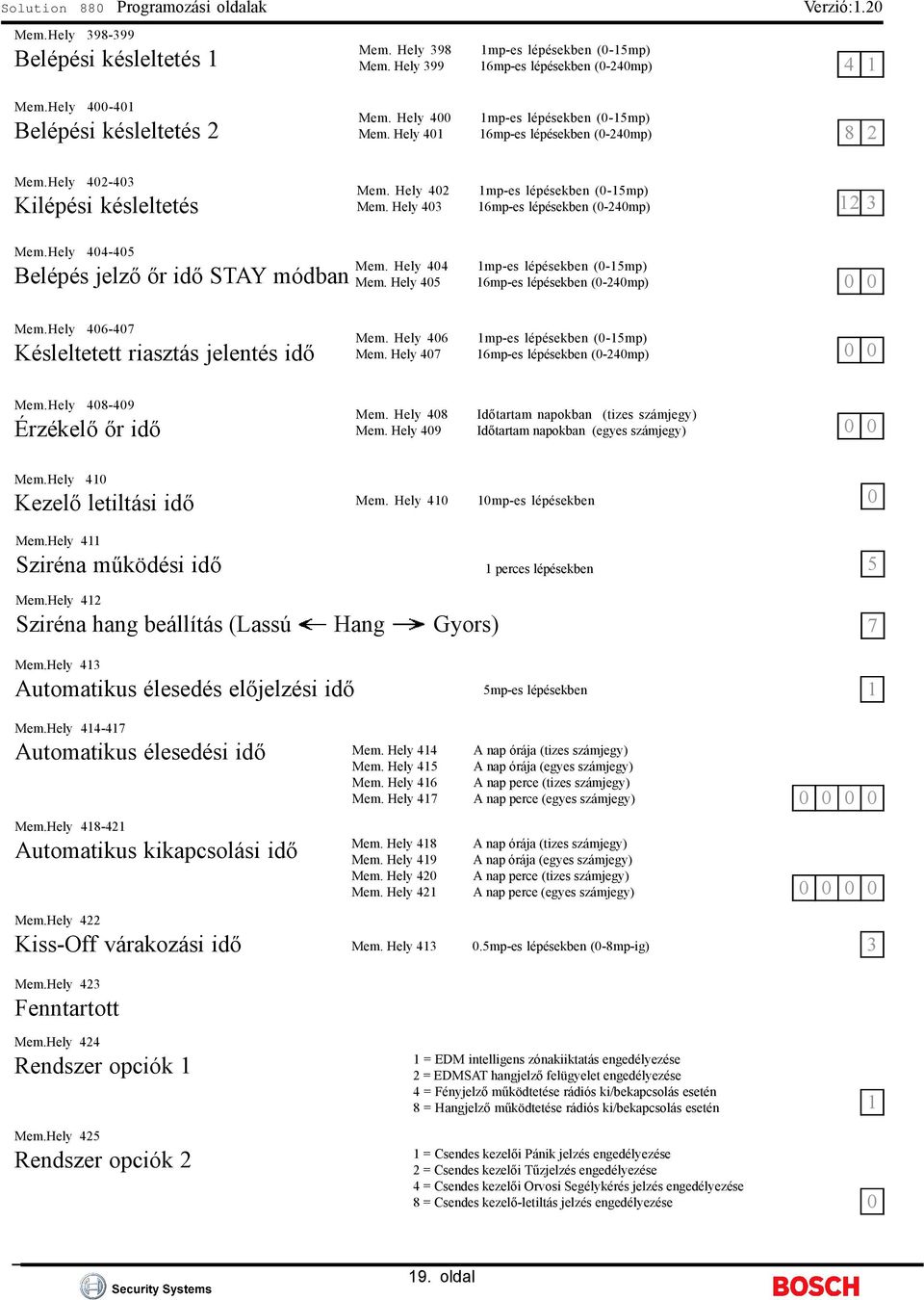 Hely 403 1mp-es lépésekben (0-15mp) 16mp-es lépésekben (0-240mp) 12 3 Mem.Hely 404-405 Belépés jelző őr idő STAY módban Mem. Hely 404 Mem.