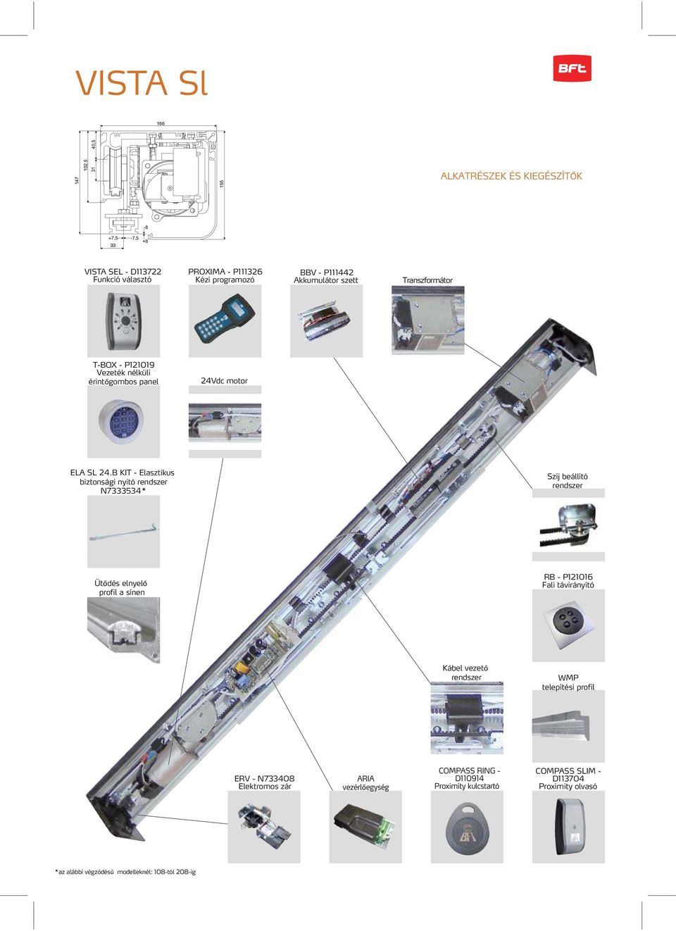 Transzformátor T-BOX - P209 Vezeték nélküli érintőgombos panel 24Vdc motor ELA SL 24.