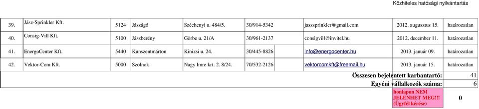 5440 Kunszentmárton Kinizsi u. 24. 30/445-8826 info@energocenter.hu 203. január 09. határozatlan 42. Vektor-Com Kft. 5000 Szolnok Nagy Imre krt.