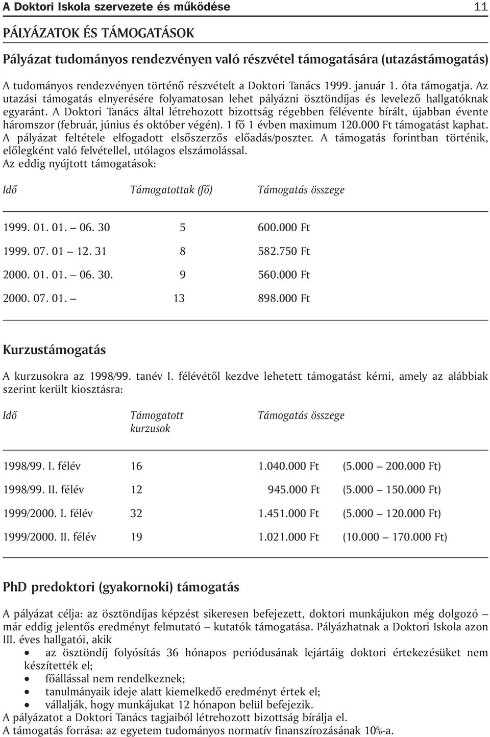 A Doktori Tanács által létrehozott bizottság régebben félévente bírált, újabban évente háromszor (február, június és október végén). 1 fõ 1 évben maximum 120.000 Ft támogatást kaphat.
