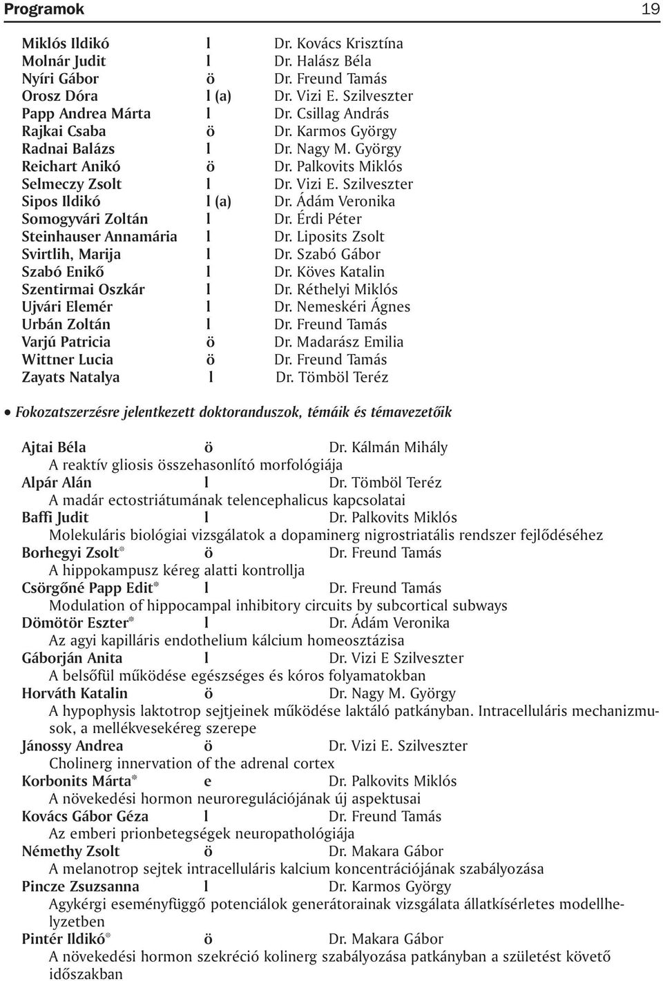 Ádám Veronika Somogyvári Zoltán l Dr. Érdi Péter Steinhauser Annamária l Dr. Liposits Zsolt Svirtlih, Marija l Dr. Szabó Gábor Szabó Enikõ l Dr. Köves Katalin Szentirmai Oszkár l Dr.