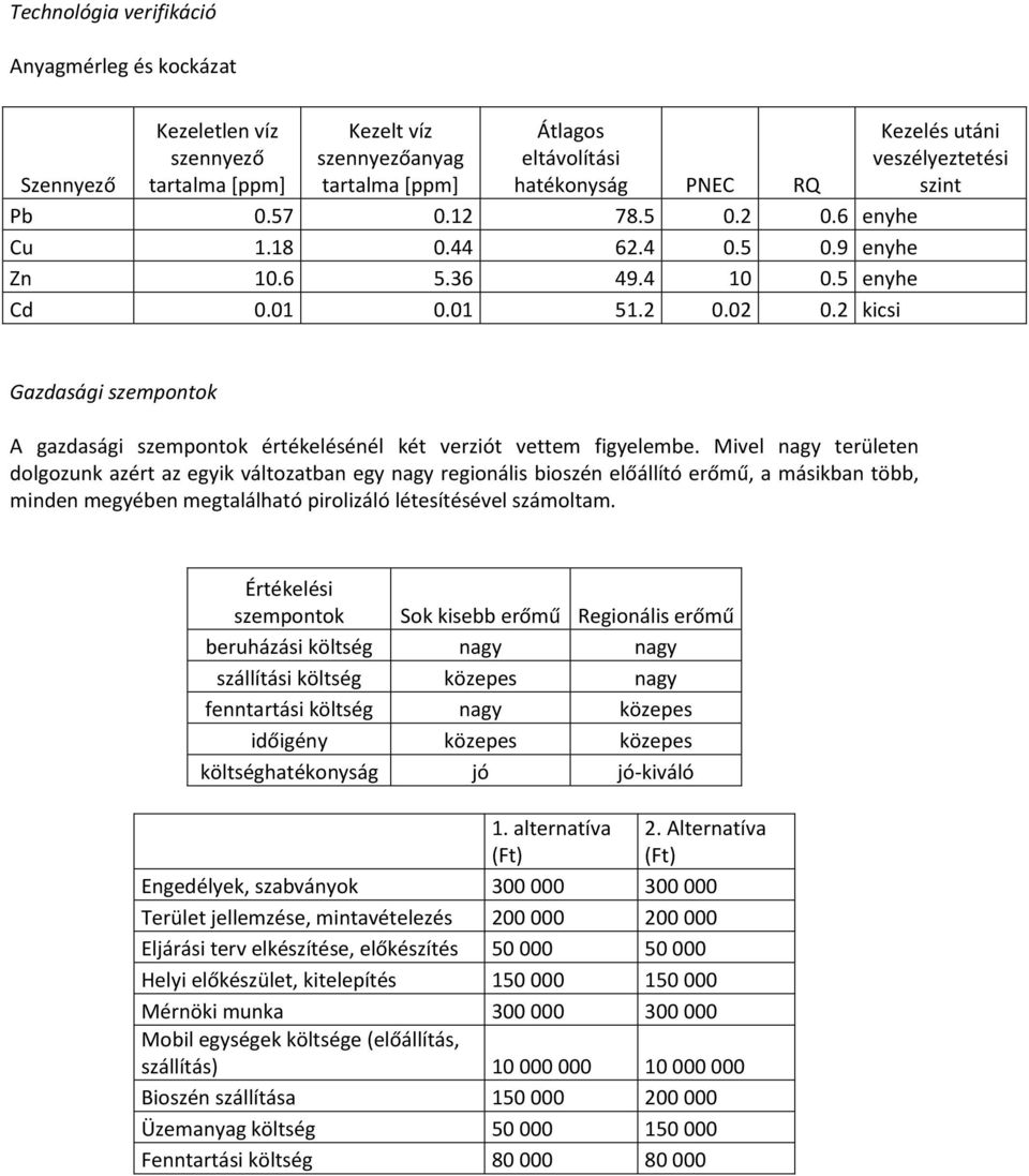 2 kicsi Kezelés utáni veszélyeztetési szint Gazdasági szempontok A gazdasági szempontok értékelésénél két verziót vettem figyelembe.