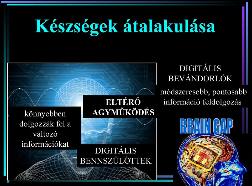 információkat ELTÉRŐ AGYMŰKÖDÉS DIGITÁLIS