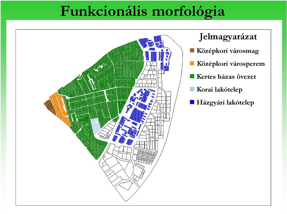 Középkori városperem Kertes