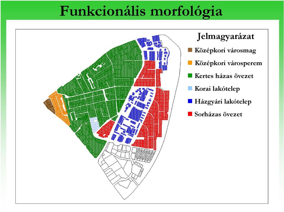 Középkori városperem Kertes házas