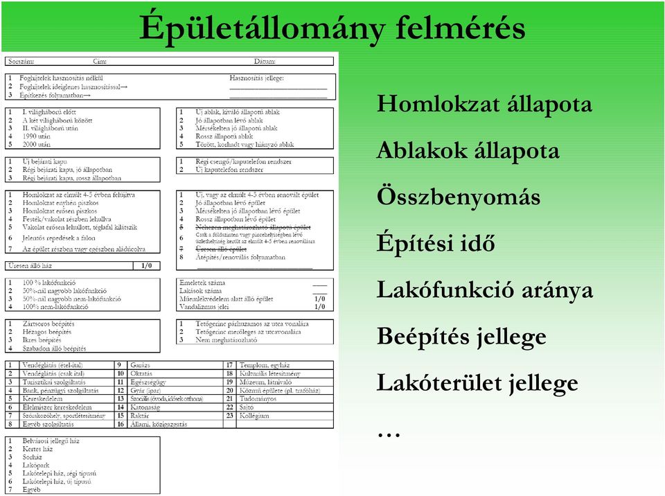 Összbenyomás Építési idő