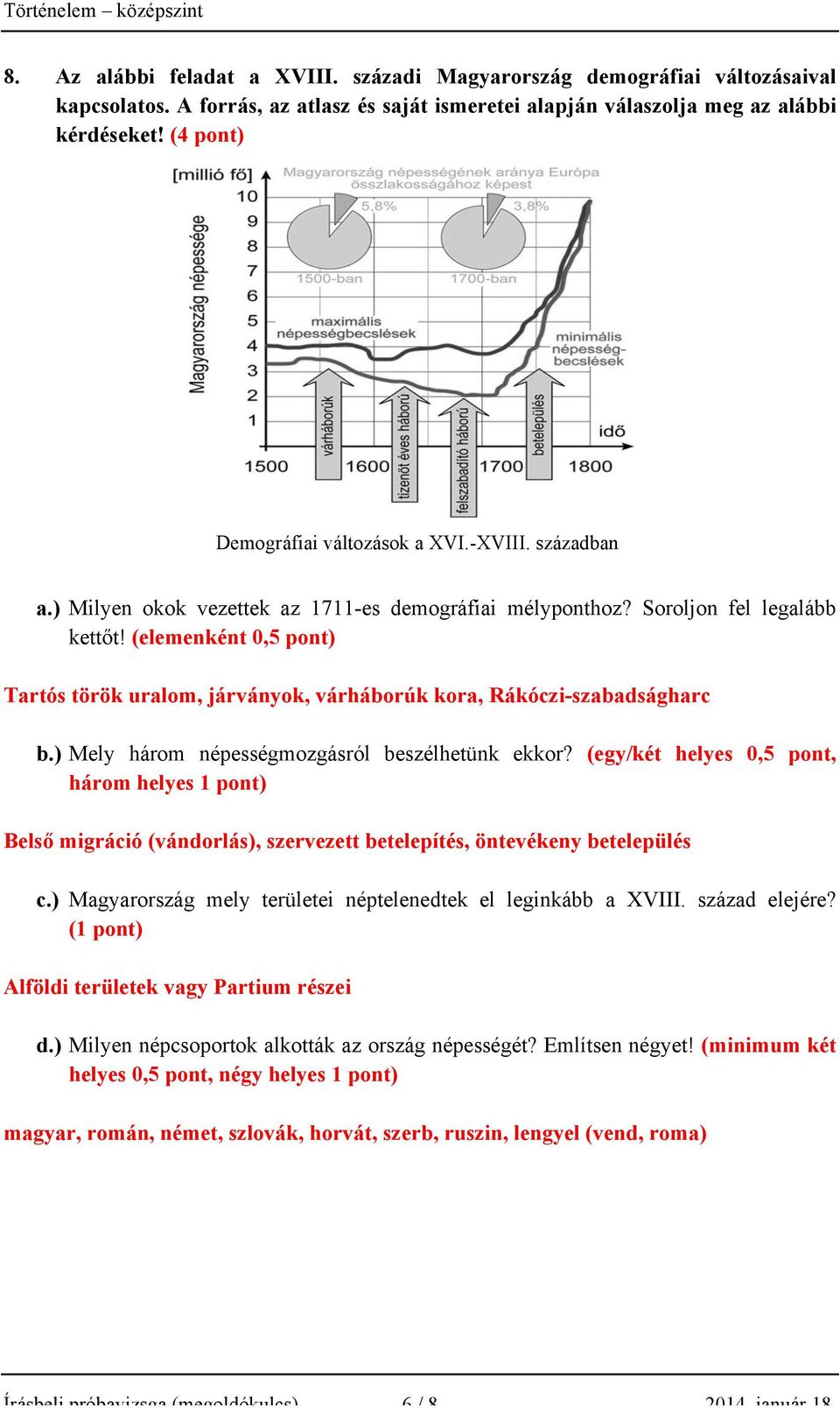 (elemenként 0,5 pont) Tartós török uralom, járványok, várháborúk kora, Rákóczi-szabadságharc b.) Mely három népességmozgásról beszélhetünk ekkor?