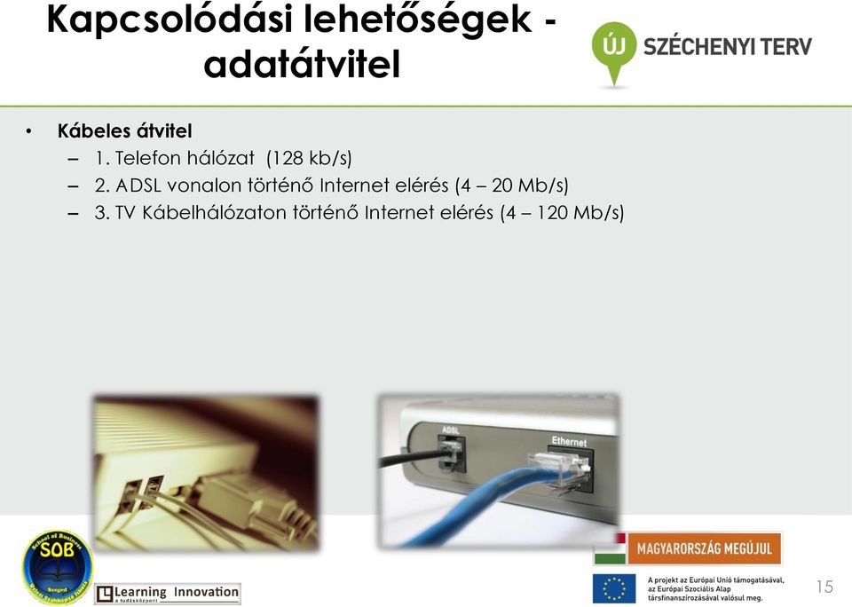 ADSL vonalon történő Internet elérés (4 20 Mb/s)