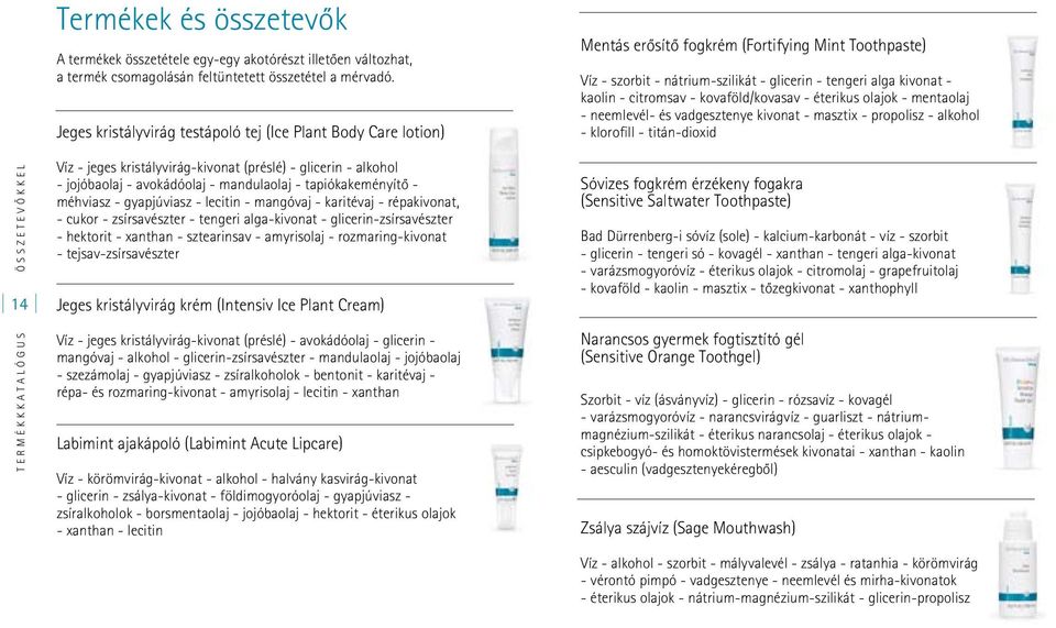 Jeges kristályvirág testápoló tej (Ice Plant Body Care lotion) Víz - jeges kristályvirág-kivonat (préslé) - glicerin - alkohol - jojóbaolaj - avokádóolaj - mandulaolaj - tapiókakeményítô - méhviasz -