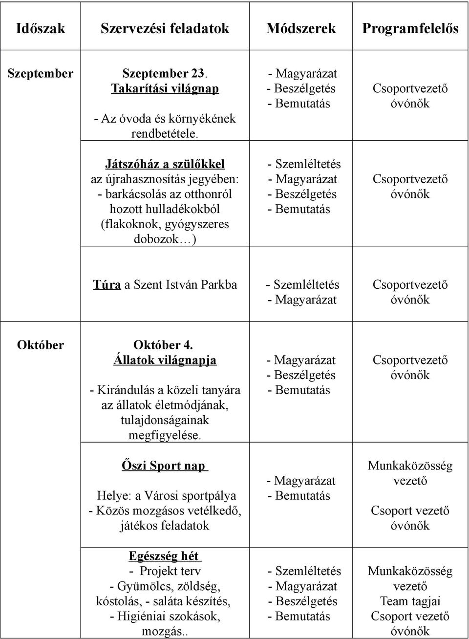 István Parkba Október Október 4. Állatok világnapja - Kirándulás a közeli tanyára az állatok életmódjának, tulajdonságainak megfigyelése.