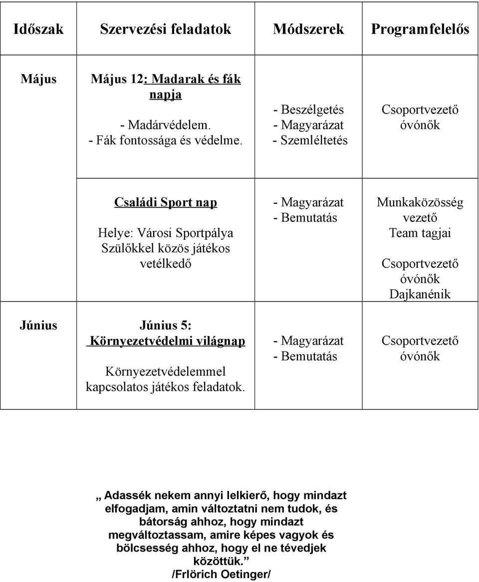 világnap Környezetvédelemmel kapcsolatos játékos feladatok.