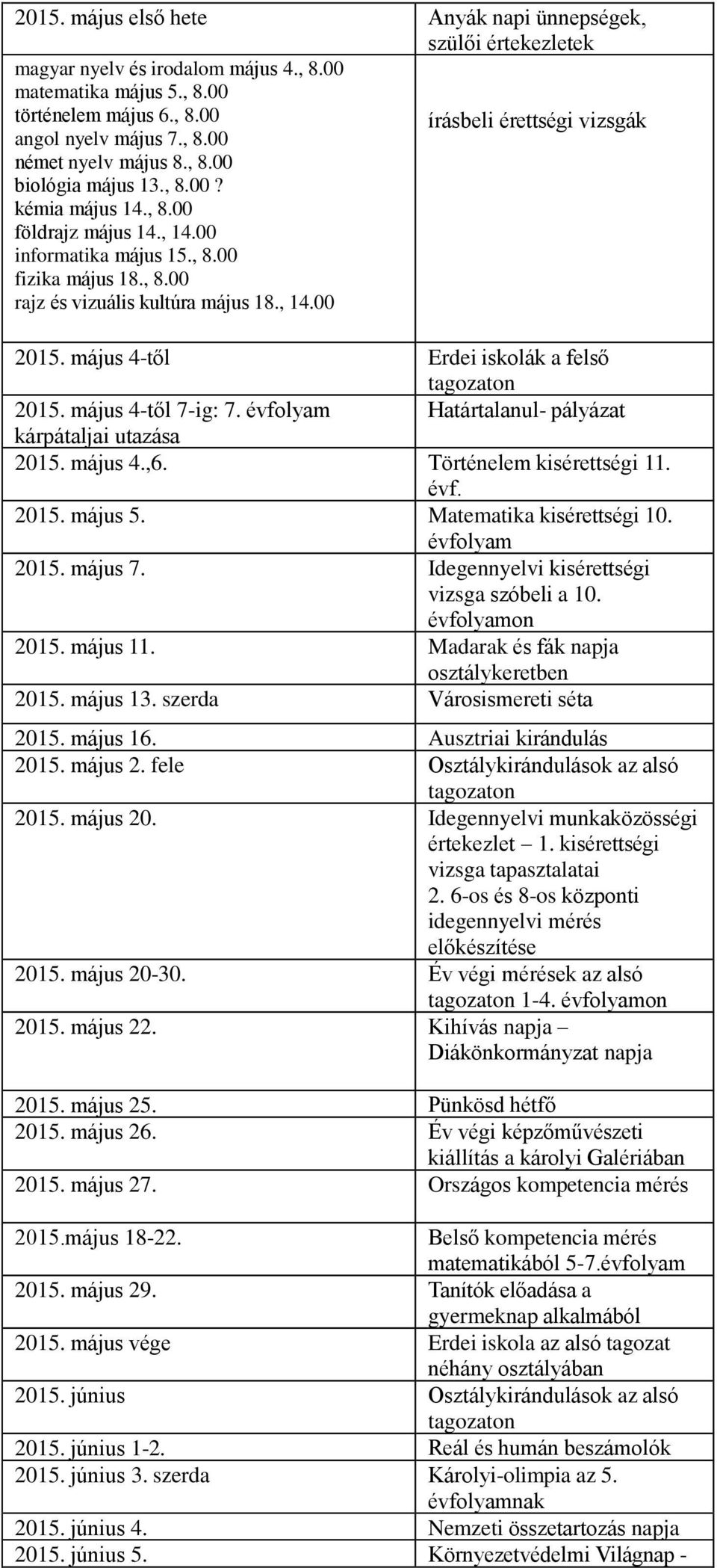 május 4-től Erdei iskolák a felső 2015. május 4-től 7-ig: 7. évfolyam Határtalanul- pályázat kárpátaljai utazása 2015. május 4.,6. Történelem kisérettségi 11. évf. 2015. május 5.