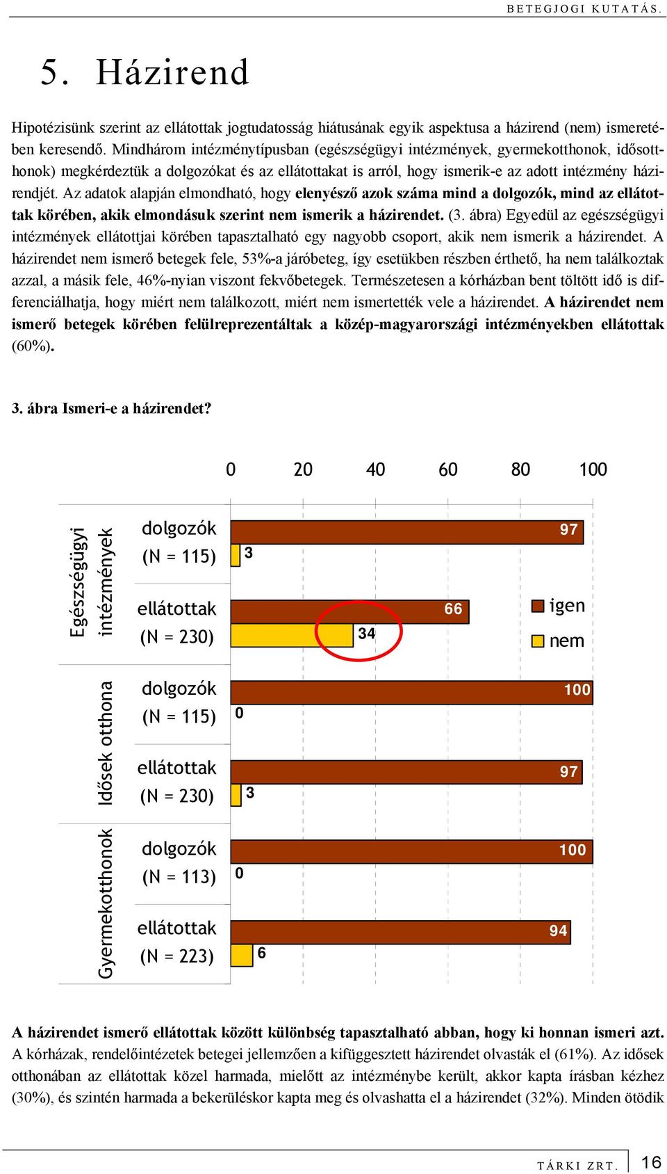 Az adatok alapján elmondható, hogy elenyésző azok száma mind a dolgozók, mind az ellátottak körében, akik elmondásuk szerint nem ismerik a házirendet. (3.