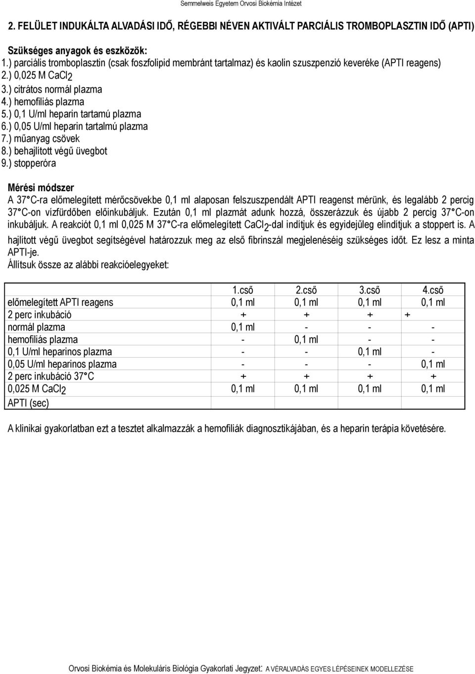 ) 0,1 U/ml heparin tartamú plazma 6.) 0,05 U/ml heparin tartalmú plazma 7.) műanyag csövek 8.) behajlított végű üvegbot 9.