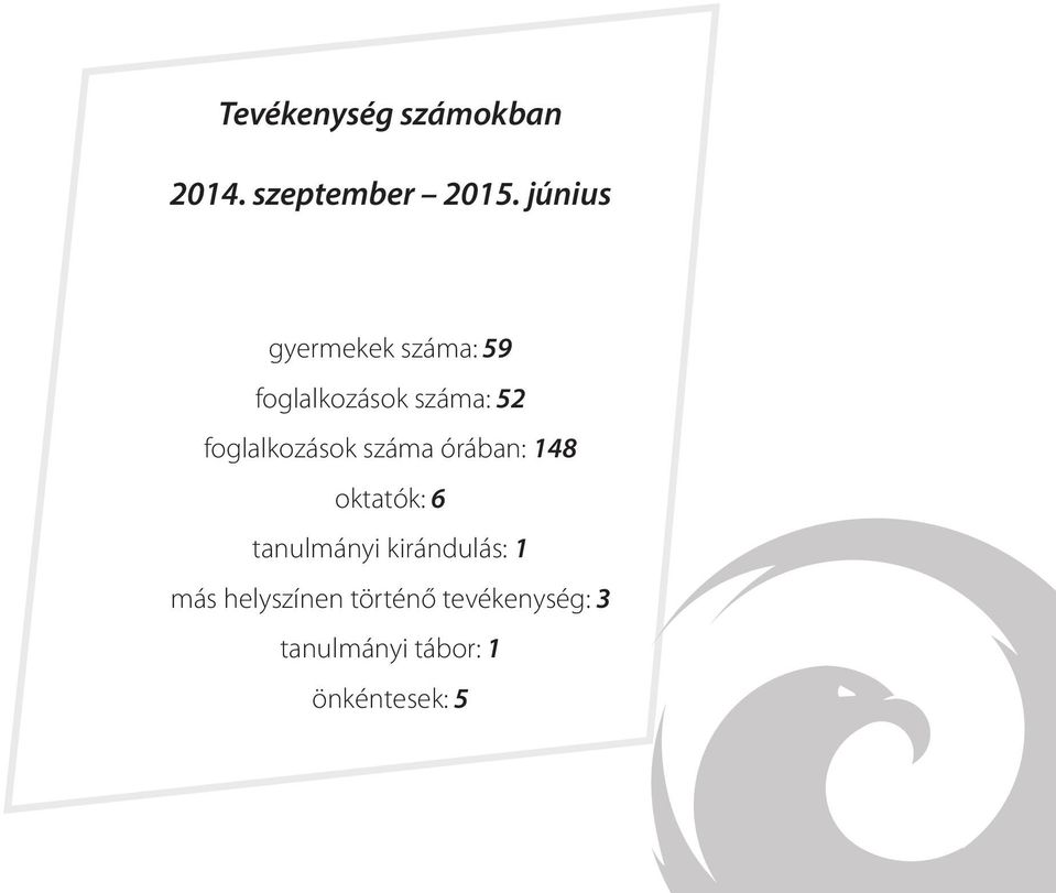 foglalkozások száma órában: 148 oktatók: 6 tanulmányi