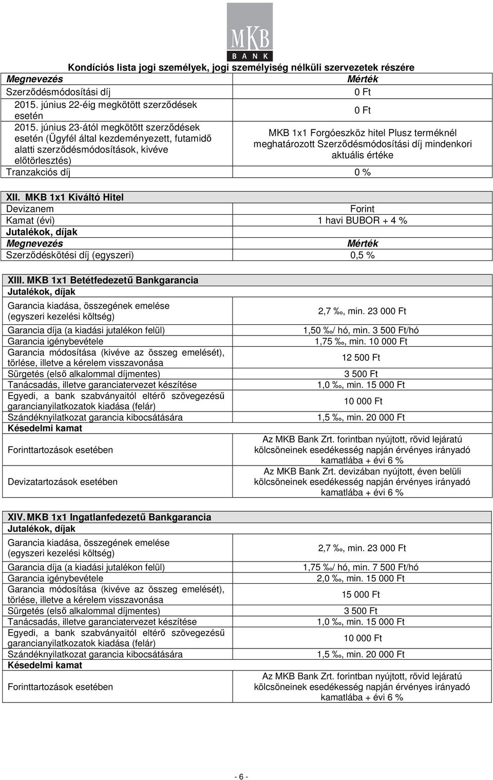 előtörlesztés) Tranzakciós 0 % XII. MKB 1x1 Kiváltó Hitel + 4 % Szerződéskötési (egyszeri) 0,5 % XIII.