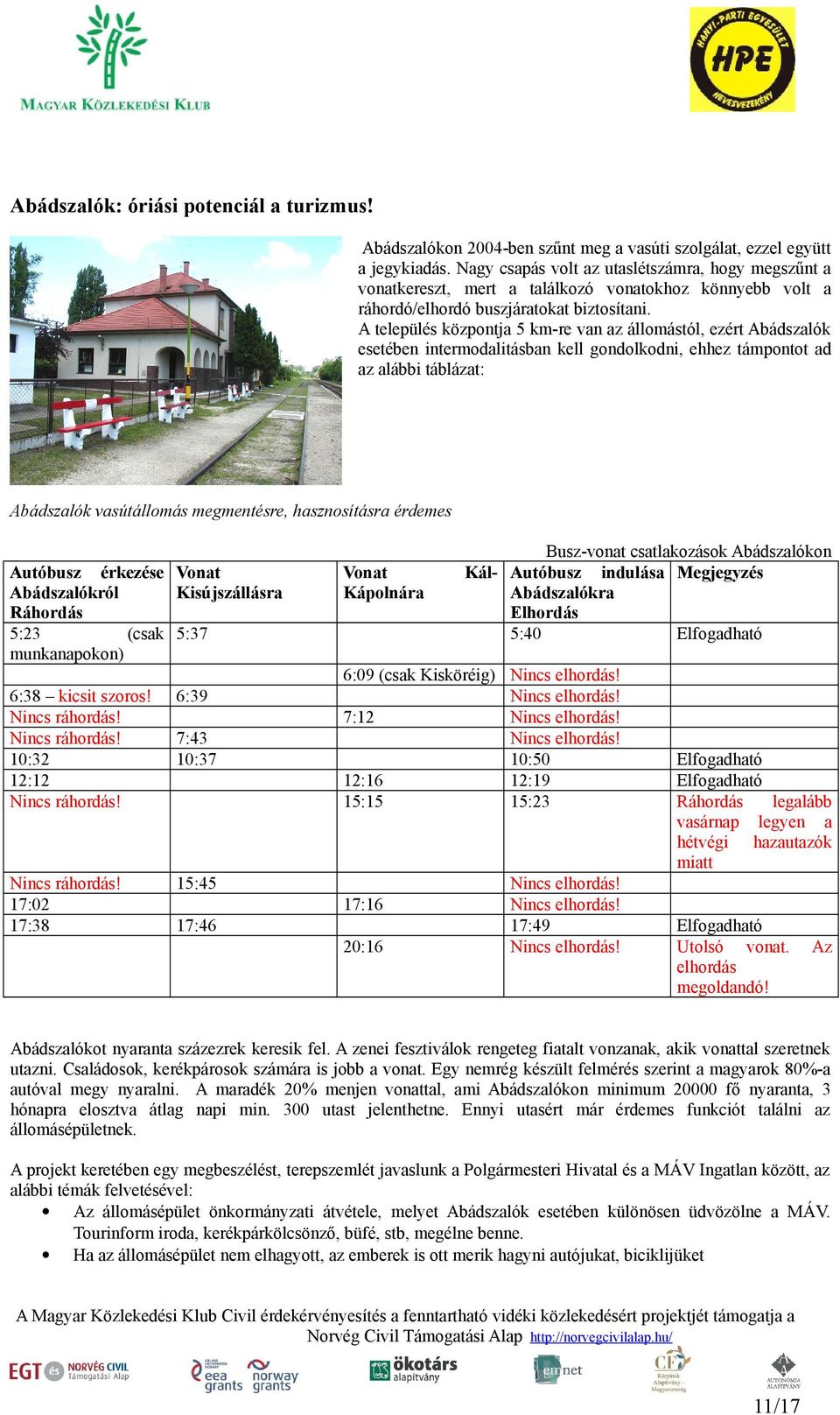 A település központja 5 km-re van az állomástól, ezért Abádszalók esetében intermodalitásban kell gondolkodni, ehhez támpontot ad az alábbi táblázat: Abádszalók vasútállomás megmentésre,