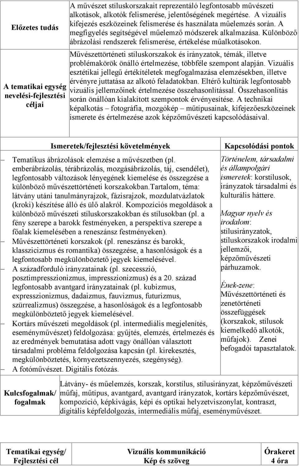 Különböző ábrázolási rendszerek felismerése, értékelése műalkotásokon. Művészettörténeti stíluskorszakok és irányzatok, témák, illetve problémakörök önálló értelmezése, többféle szempont alapján.