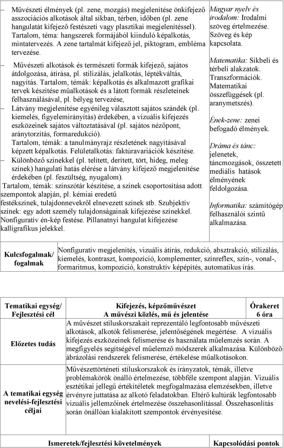 Művészeti alkotások és természeti formák kifejező, sajátos átdolgozása, átírása, pl. stilizálás, jelalkotás, léptékváltás, nagyítás.